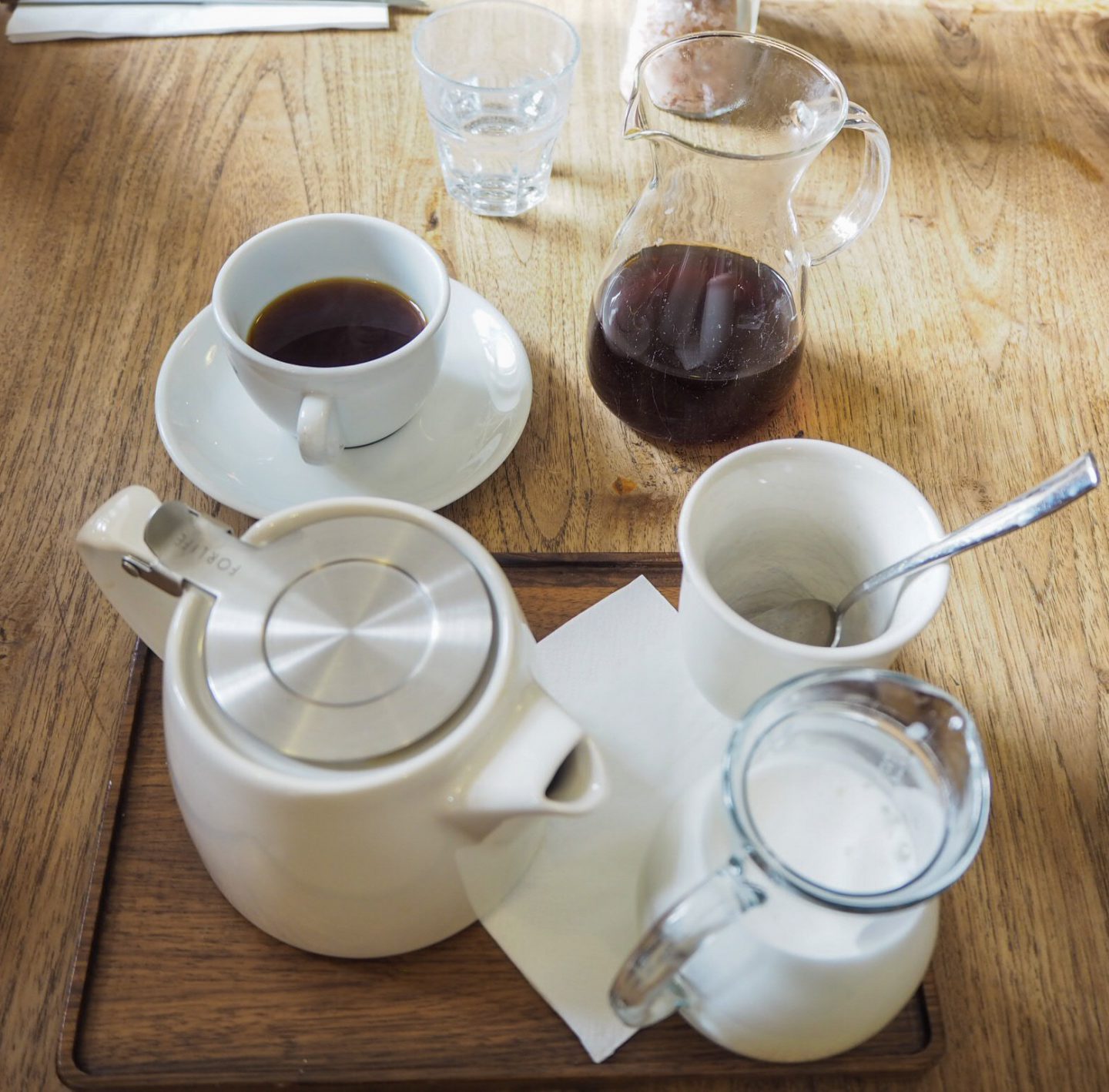 Where To Eat, Drink & Party In Prague tea and coffee