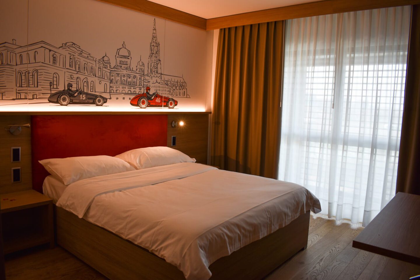 Accommodation costs - Interrail budget for 6 weeks