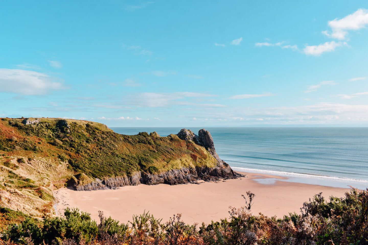 10 day Wales road trip itinerary