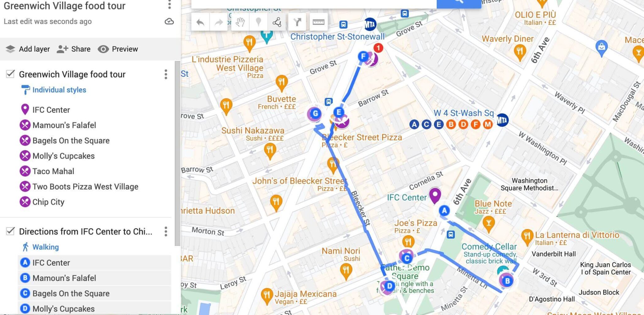 Greenwich Village Food Tour Review With Secret Food Tours NYC