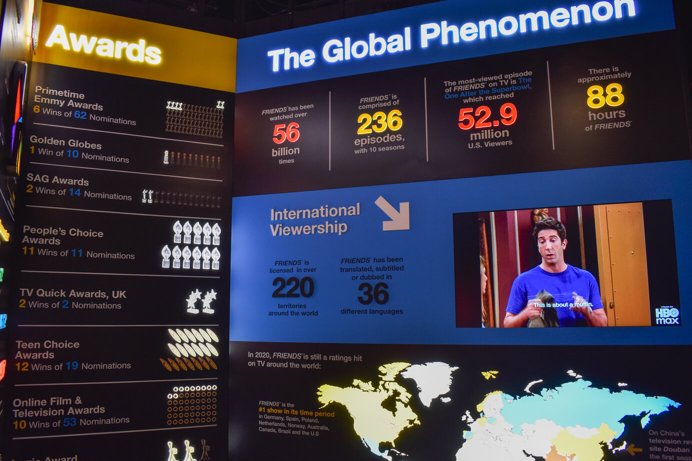 Friends facts and trivia